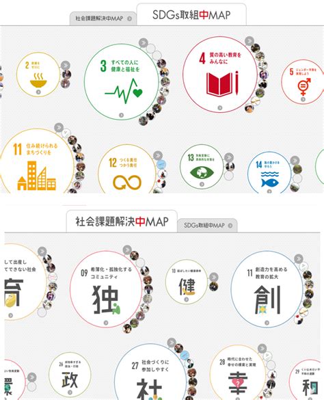 生活問題事例|社会課題解決中マップ｜31の課題と600の事例でSDG